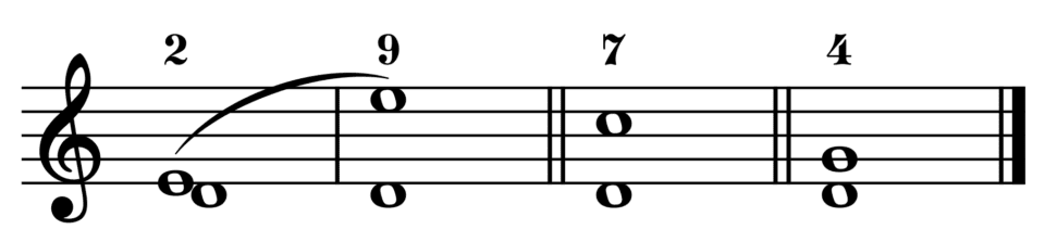 Dissonances