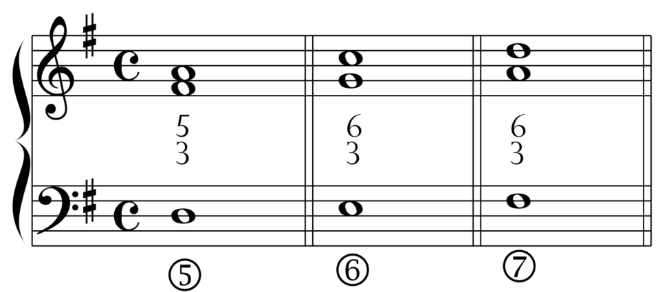 From degrees 5 to 7