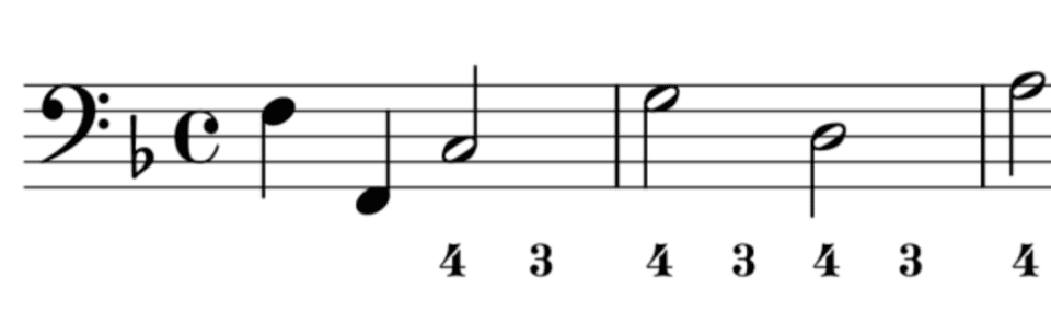 Example of Basso Continuo where you have a given Bass Line